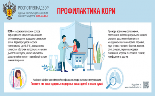 Меры профилактики кори